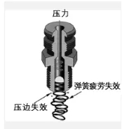 欧宝·OB(中国)股份有限公司官网