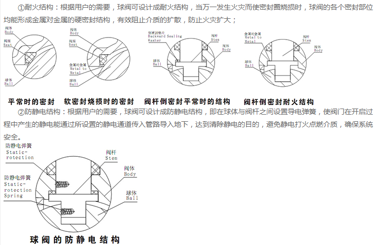 欧宝·OB(中国)股份有限公司官网